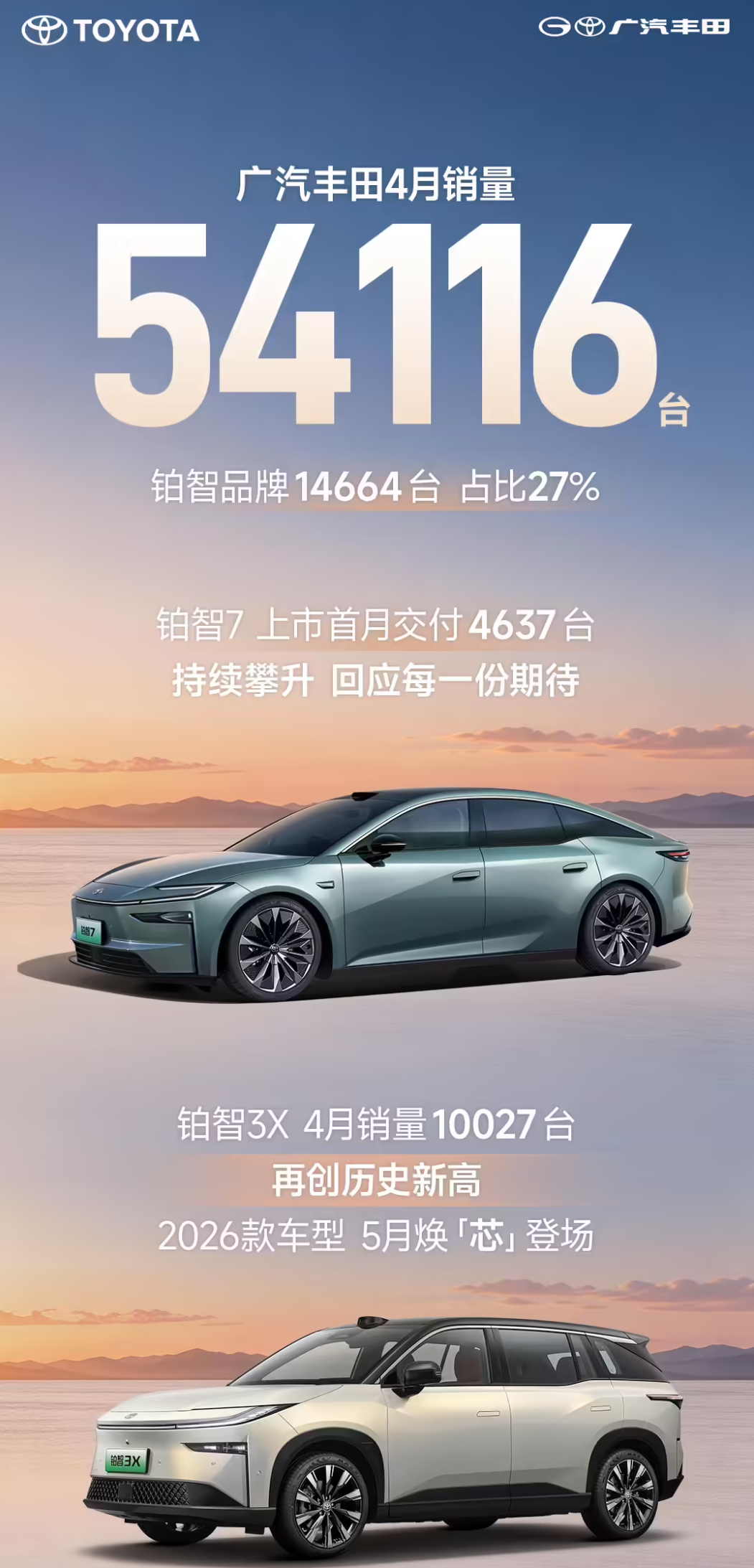广汽丰田4月销量公布 铂智3X销量破万创新高 5月焕新登场